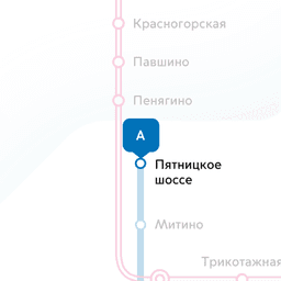 Квартира откоруп берем