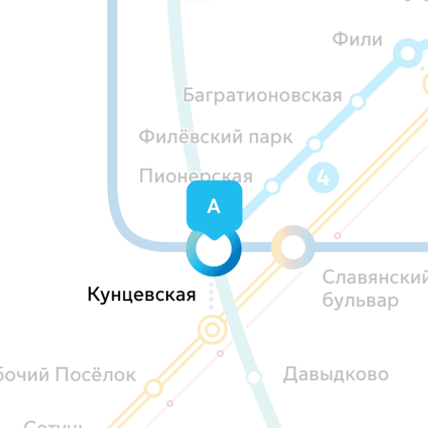 10000