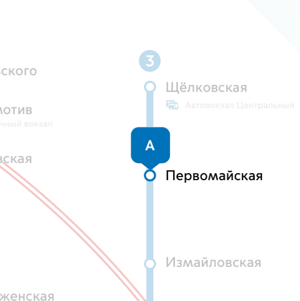 Срочно!!! КОЙКО МЕСТО
