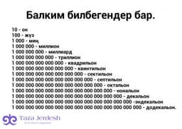 Метро Орехова